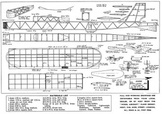 Karin model airplane plan